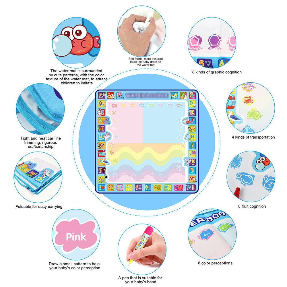 Magic Water Drawing Mat - Gift Ideas 4 You