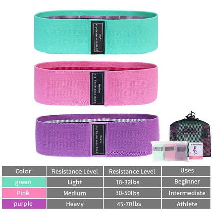 Strength & Resistance Hip Booty Bands - Gift Ideas 4 You