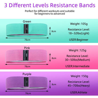 Strength & Resistance Hip Booty Bands - Gift Ideas 4 You