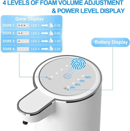 Touchless Automatic Soap Dispenser - Gift Ideas 4 You