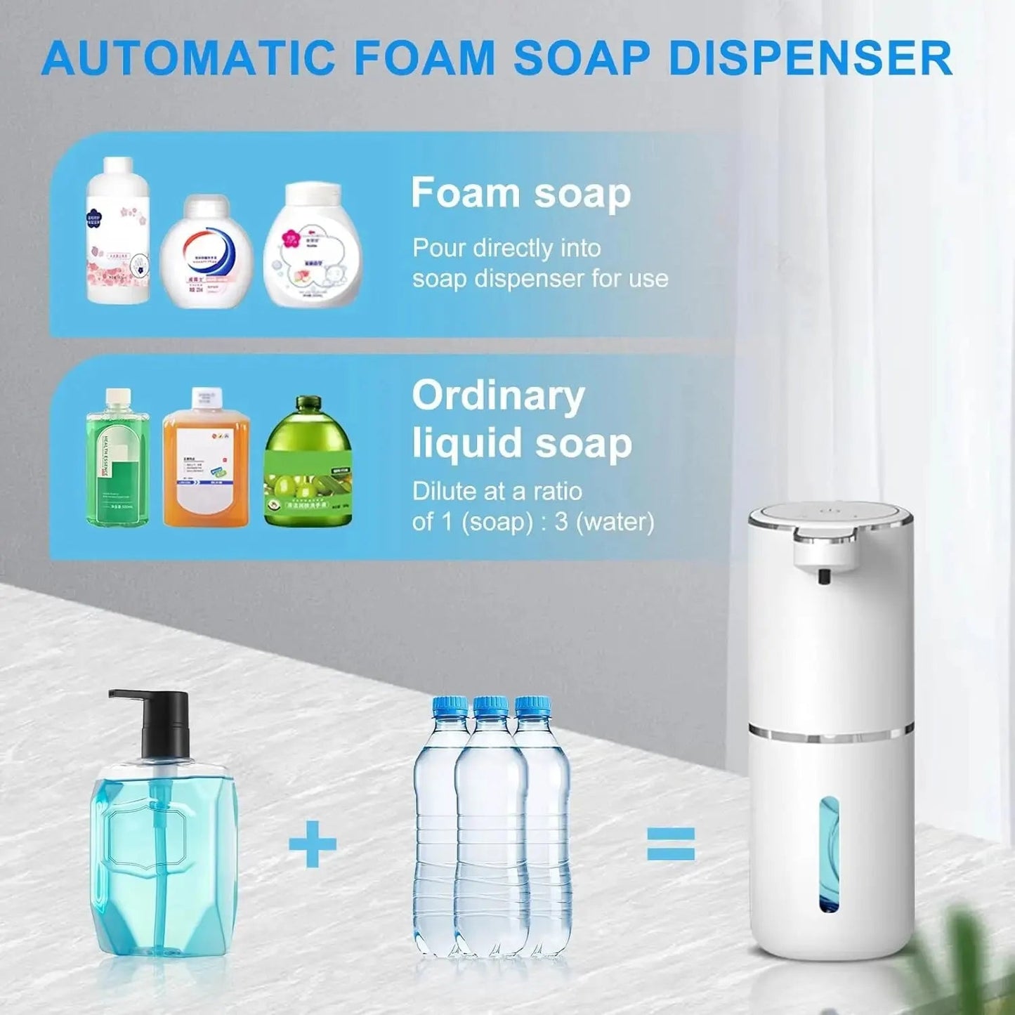 Touchless Automatic Soap Dispenser - Gift Ideas 4 You